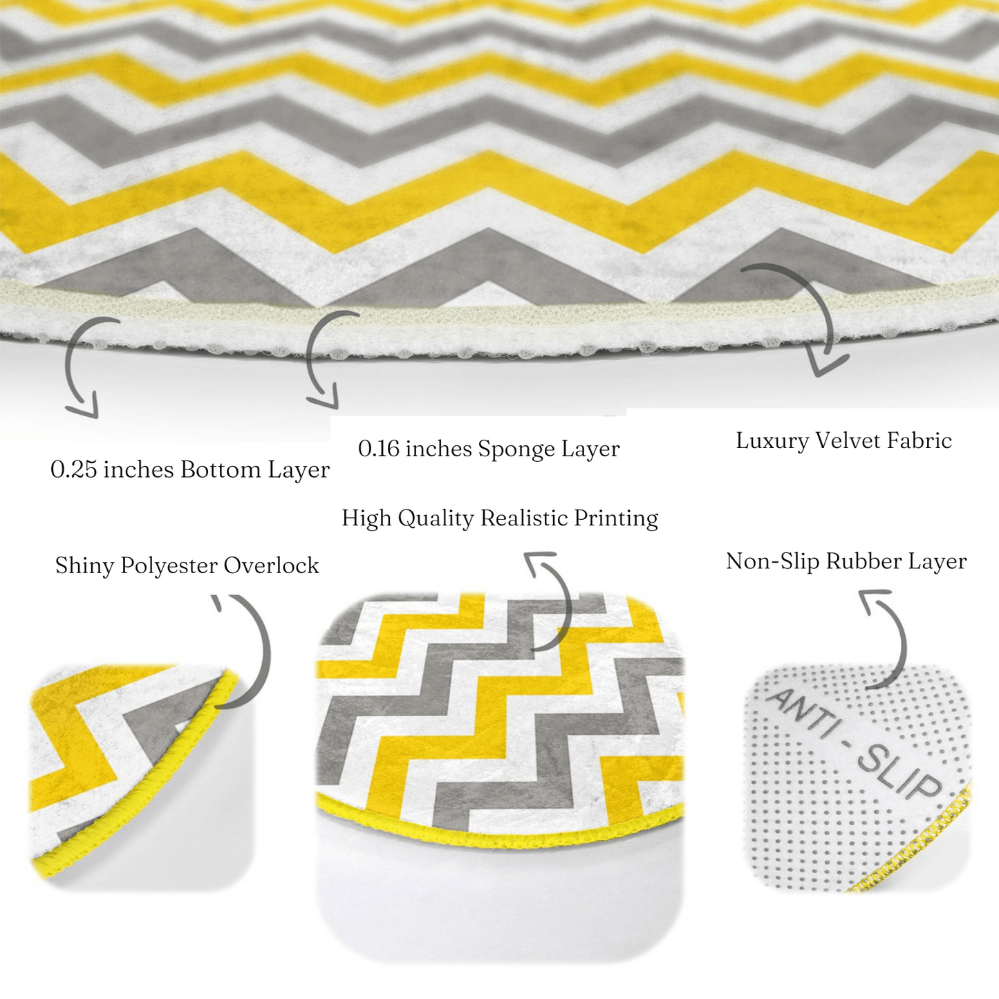 Enhance Your Decor with Yellow Grey Round Rug